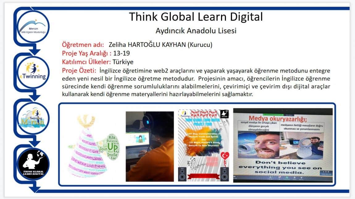 Think Global Learn Digital