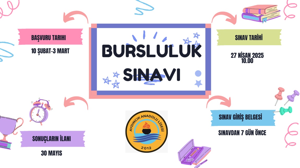 İOKBS 2025 Bursluluk Sınavı Adım Adım Başvuru İşlemleri
